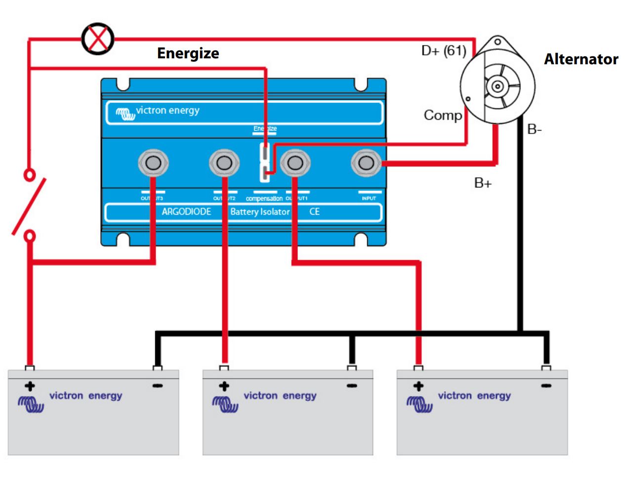 Victron Argodiode 100-3AC Battery Isolator Diode 100A for 3 Batteries