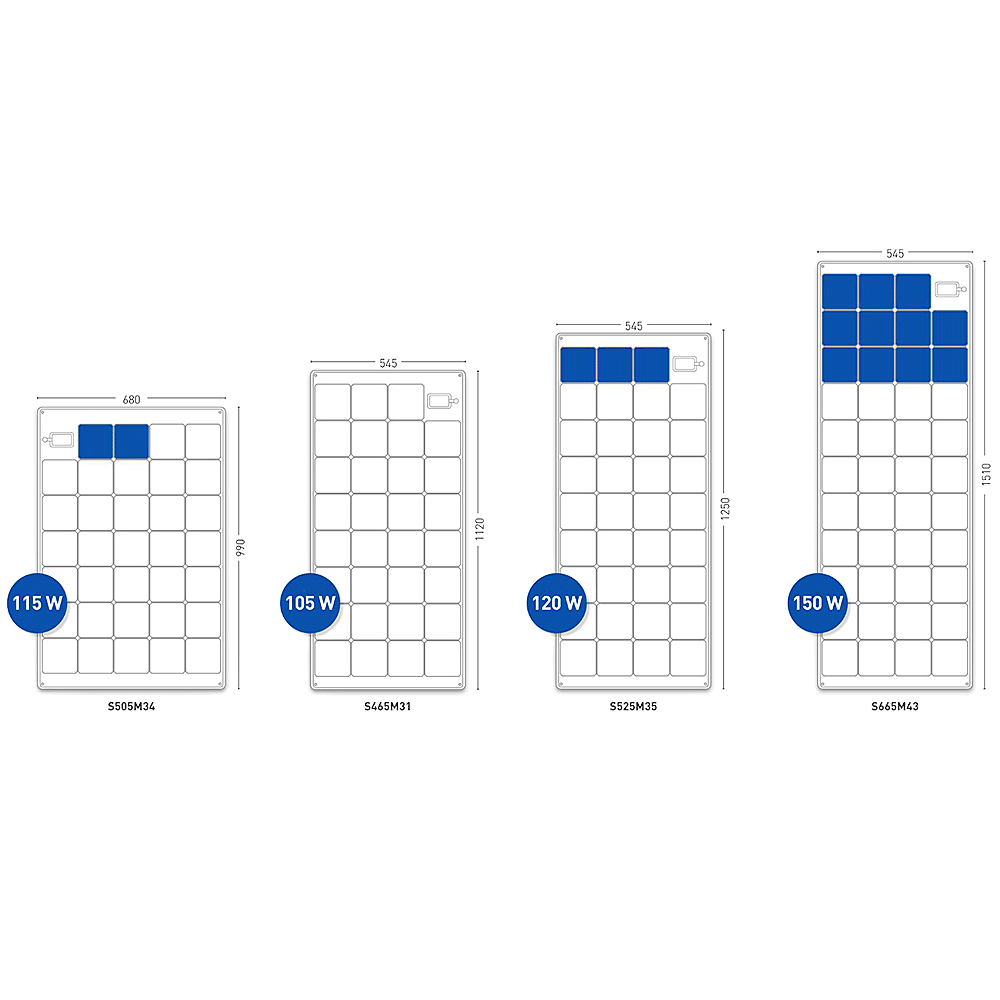 SOLARA Power M-Serie - S575M35 Marine130Wp Kabelausgang auf der Rückseite