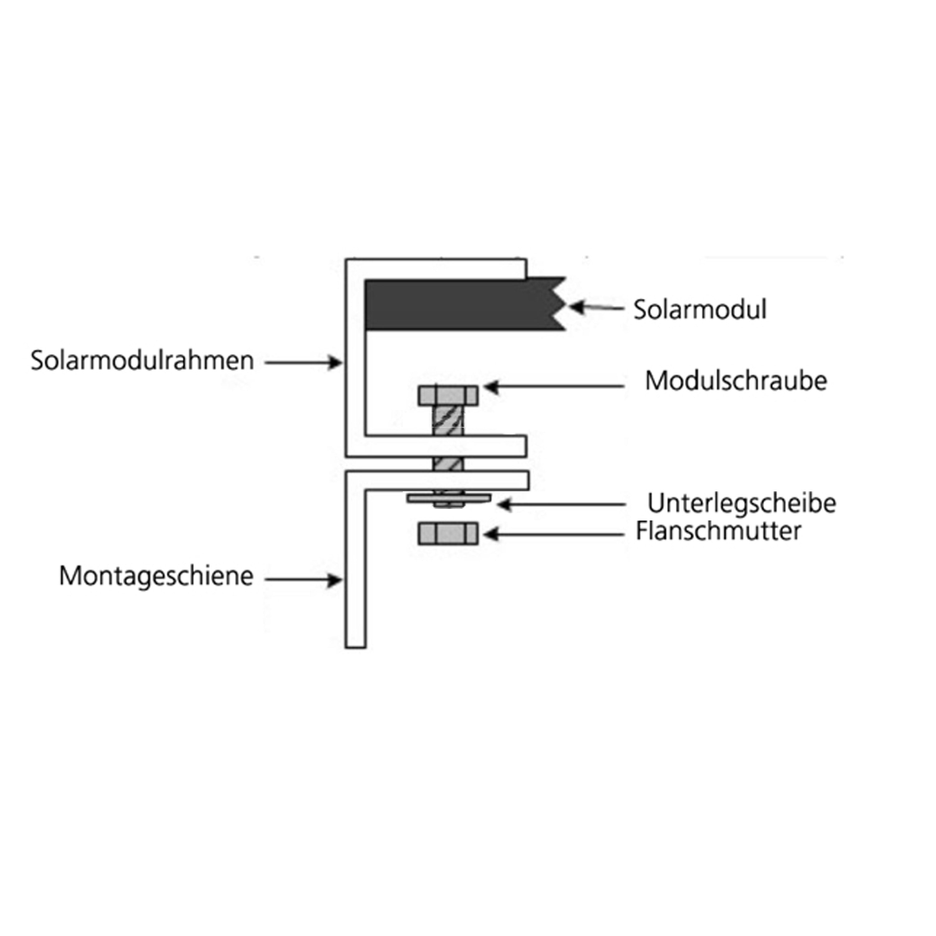WATTSTUNDE® solar module mount HST7 up to 80 cm module width