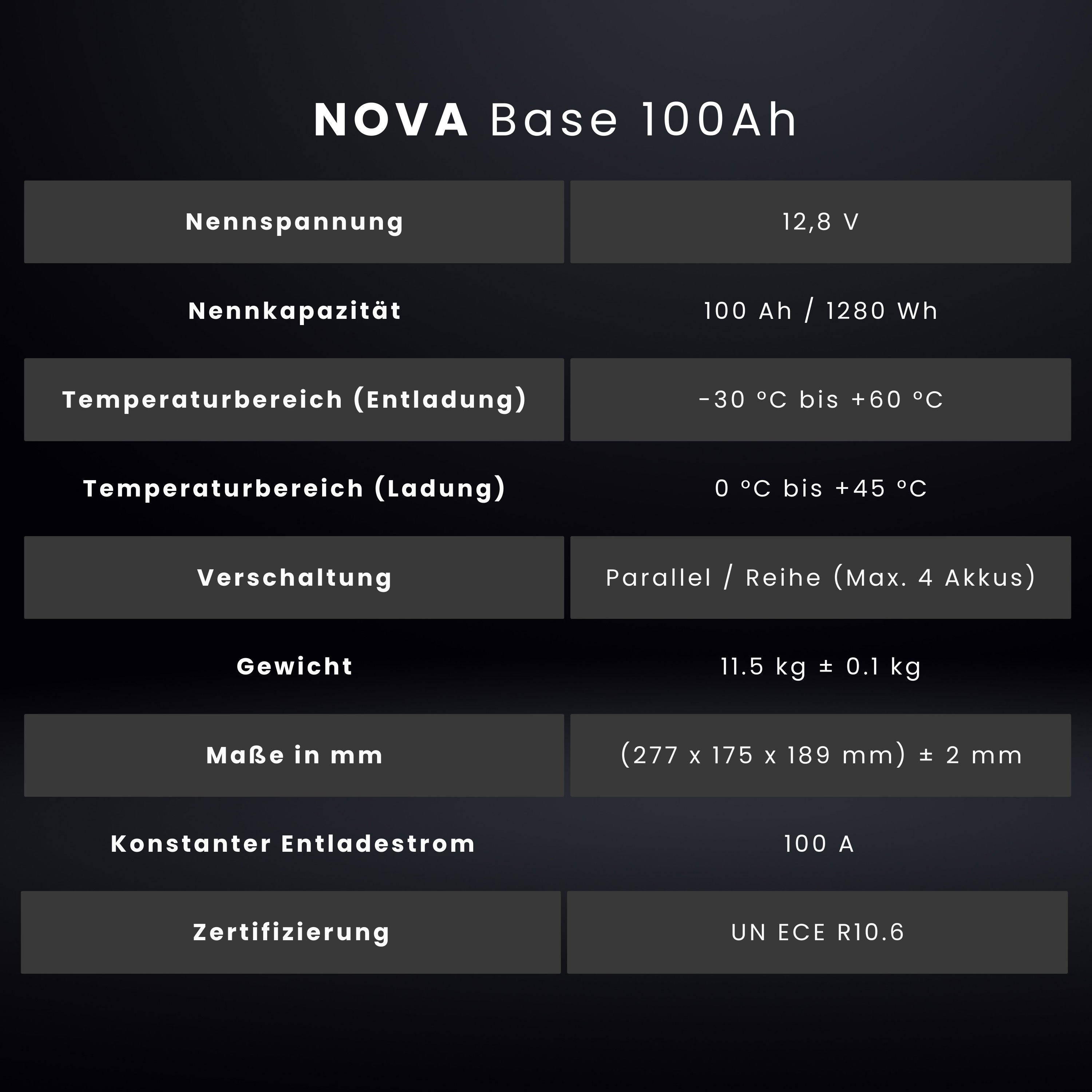 WATTSTUNDE® NOVA Base 100 Ah Batterie LiFePO4