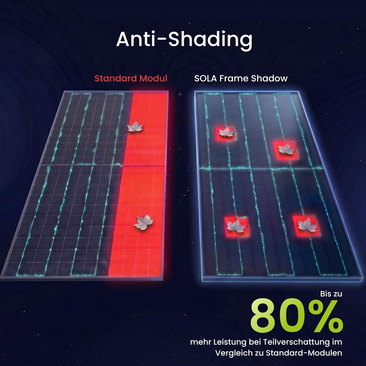WATTSTUNDE® SOLA Frame Shadow 80