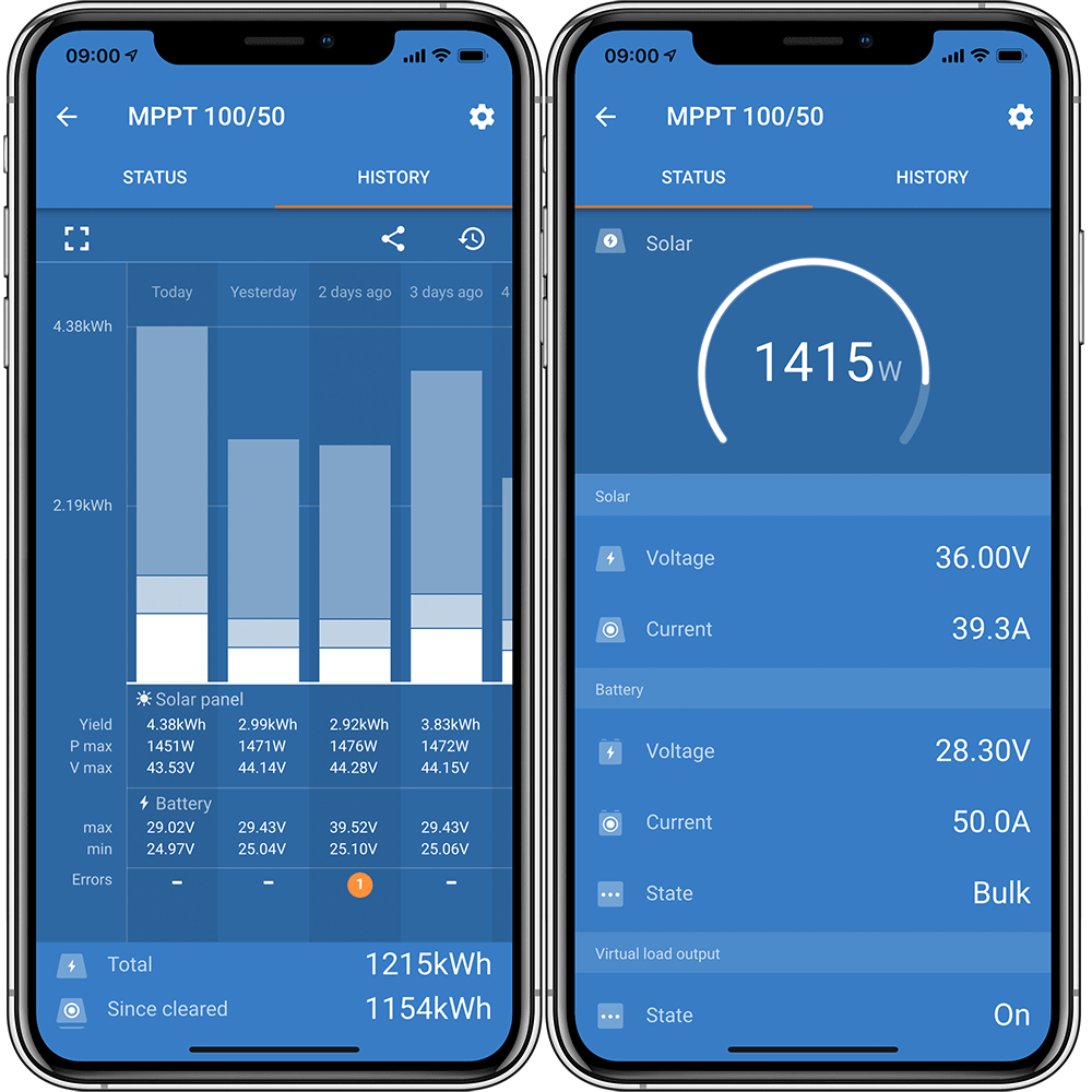 Victron SmartSolar MPPT 150/70-Tr Bluetooth integrated