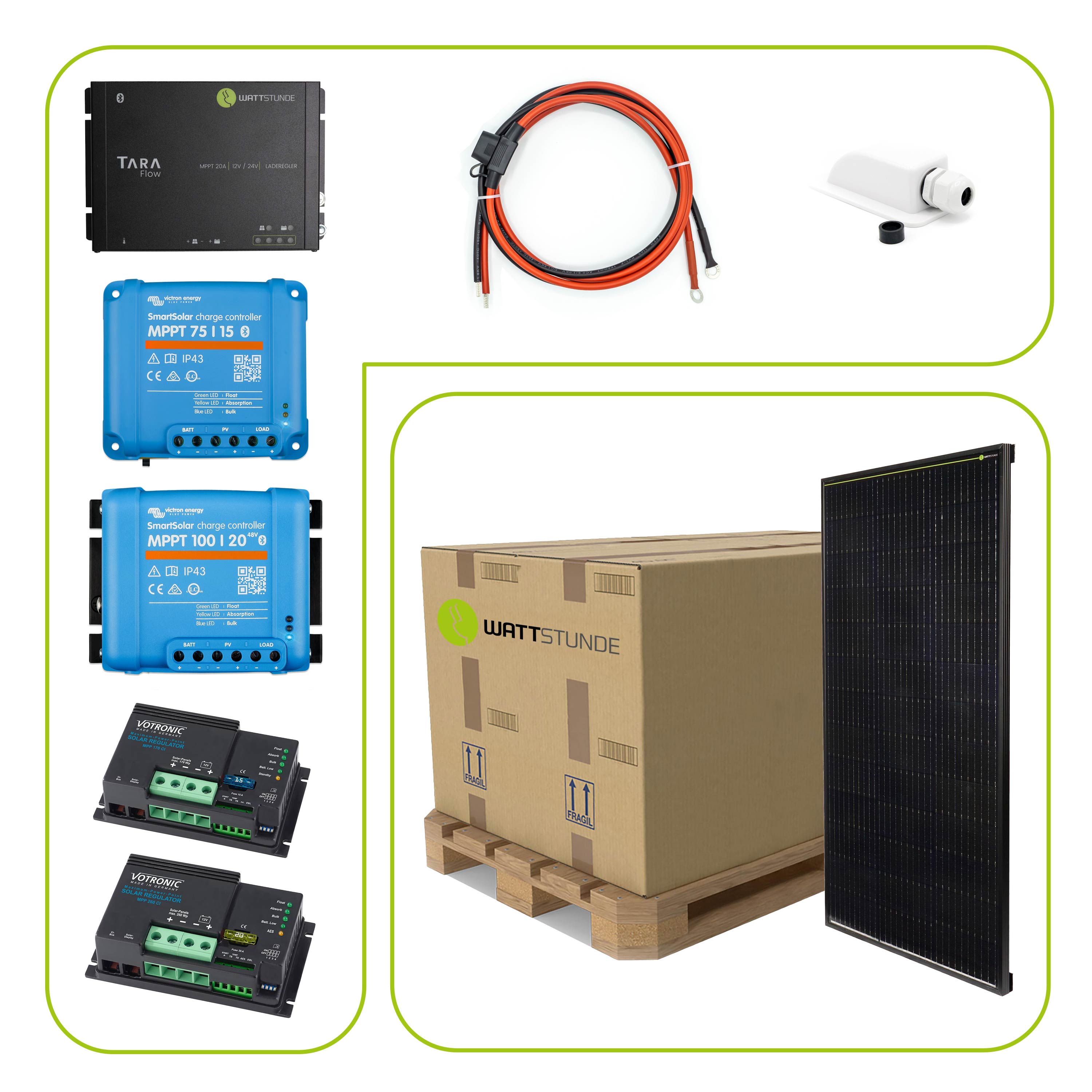 WATTSTUNDE® SOLA Frame Mono+S 120/240Wp BUNDLE