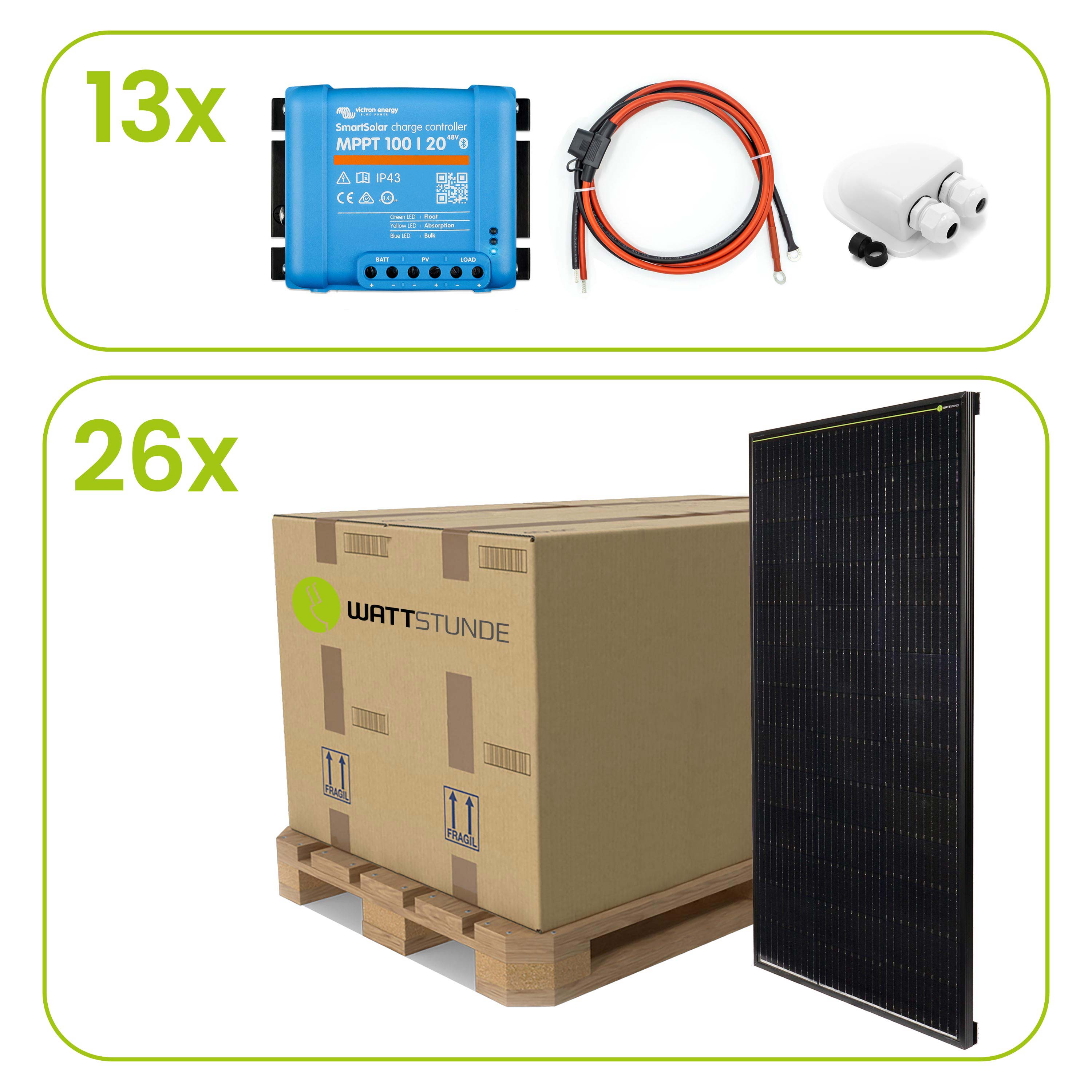 WATTSTUNDE® SOLA Frame Mono+S 13 x 240Wp BUNDLE Duo mit Victron SmartSolar