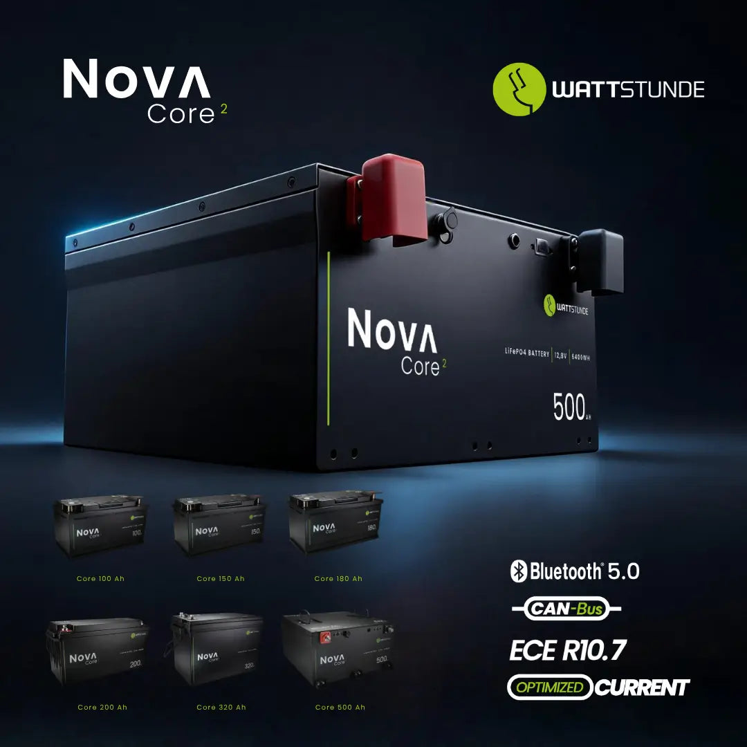 WATTSTUNDE® NOVA Core 2 180Ah Batterie LiFePO4