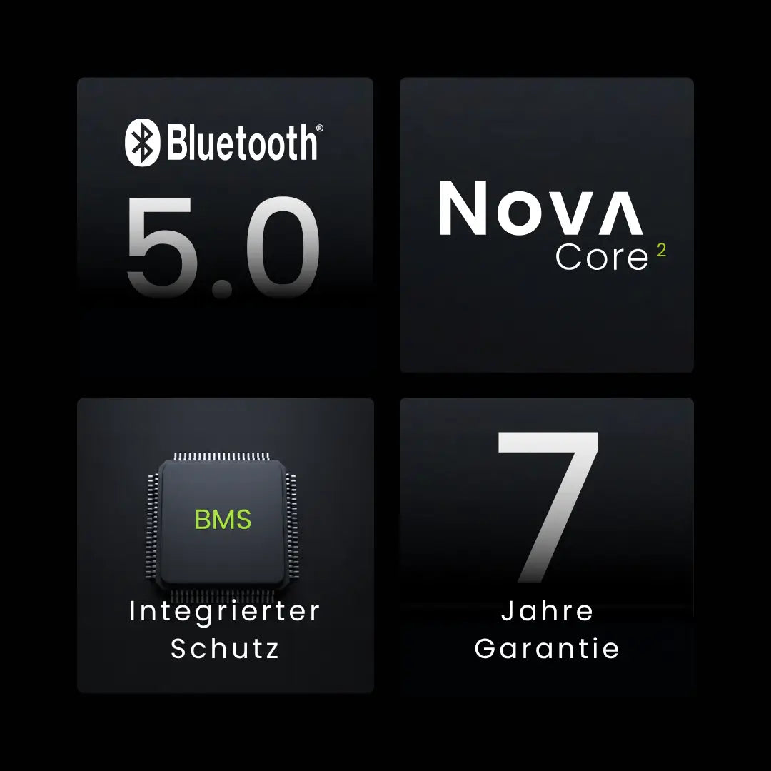 WATTSTUNDE® NOVA Core 2 180Ah Batterie LiFePO4