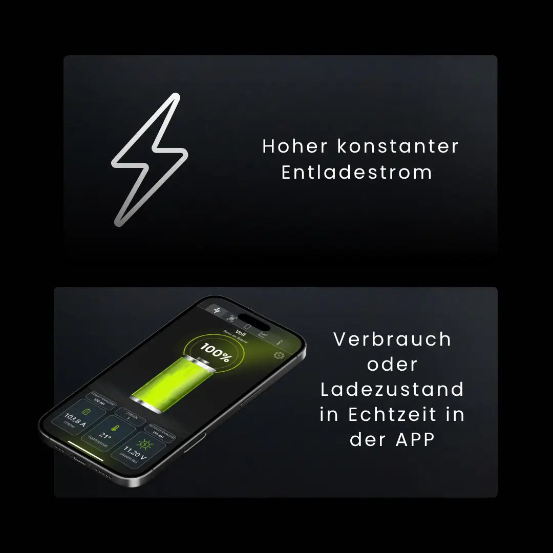 WATTSTUNDE® NOVA Core 2 180Ah Batterie LiFePO4