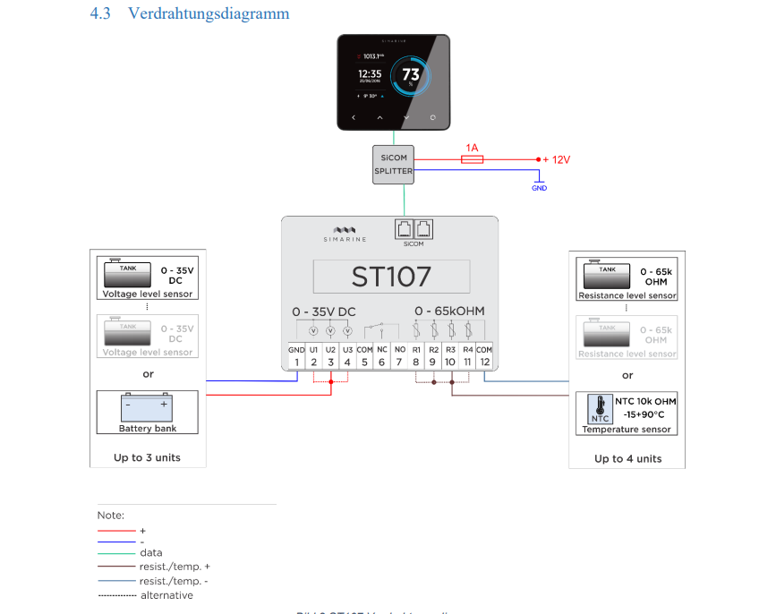 Simarine Tankmodul ST107